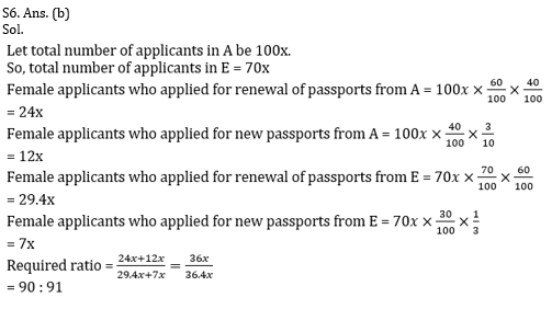 RBI Assistant/ IBPS PO Mains 2020 के लिए Quantitative Aptitude Quiz -12 नवम्बर 2020 : Quantity Based, Bar Graph DI, Caselet, based questions | Latest Hindi Banking jobs_9.1