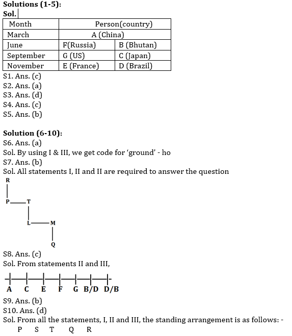 Reasoning Ability Quiz for RBI Assistant/ IBPS Mains 2020, 11th November- Puzzle & Data Sufficiency |_3.1