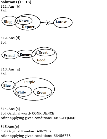 Reasoning Ability Quiz for RBI Assistant/ IBPS Mains 2020, 11th November- Puzzle & Data Sufficiency |_4.1