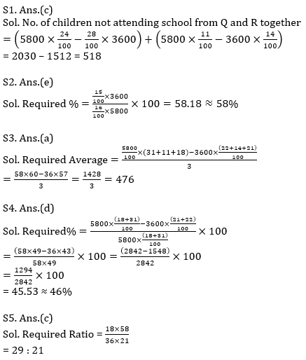 Quantitative Aptitude Quiz for IBPS Clerk Prelims 2020- 12th November_8.1