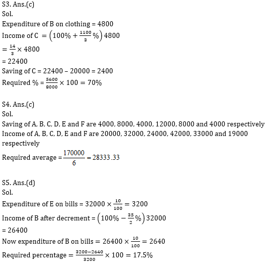 Quantitative Aptitude Quiz for RBI Assistant/ IBPS PO Mains 2020- 15th November_8.1