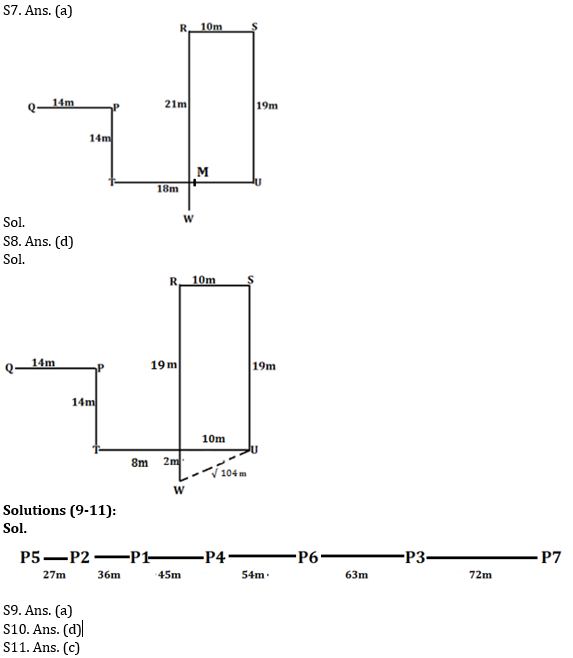 Reasoning Ability Quiz for RBI Assistant/ IBPS Mains 2020, 14th November- Puzzle & Direction Sense |_4.1