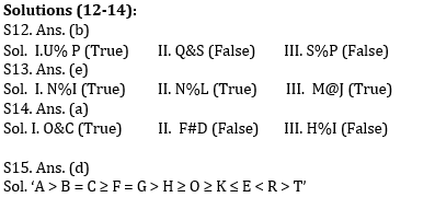 Reasoning Ability Quiz for RBI Assistant/ IBPS Mains 2020, 14th November- Puzzle & Direction Sense |_5.1