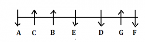 IBPS Clerk Prelims Reasoning Mini Mock- 15th November |_4.1