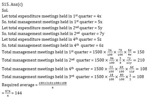 Quantitative Aptitude Quiz for RBI Assistant/ IBPS PO Mains 2020- 16th November_14.1