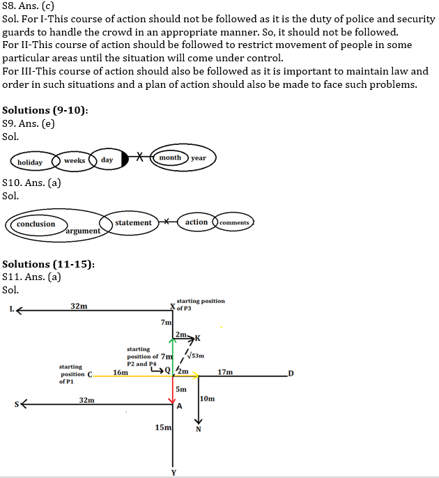 Reasoning Ability Quiz for RBI Assistant/ IBPS Mains 2020, 15th November- Puzzle & Logical |_4.1