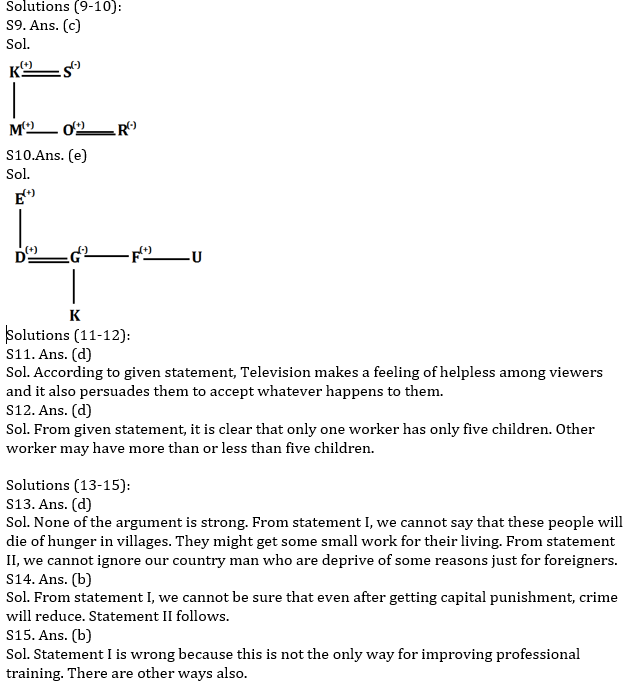 Reasoning Ability Quiz for IBPS 2020 Mains Exams- 18th November |_4.1