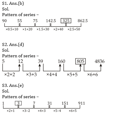 Quantitative Aptitude Quiz for Prelims Exams- SBI & IBPS 2020- 18th November Missing Series |_3.1