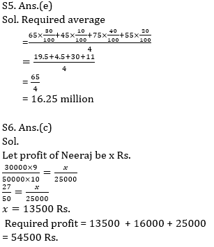 IBPS 2020 मेंस परीक्षाओं के लिए क्वांट क्विज़ – 23 नवम्बर 2020 | Table DI | Latest Hindi Banking jobs_11.1