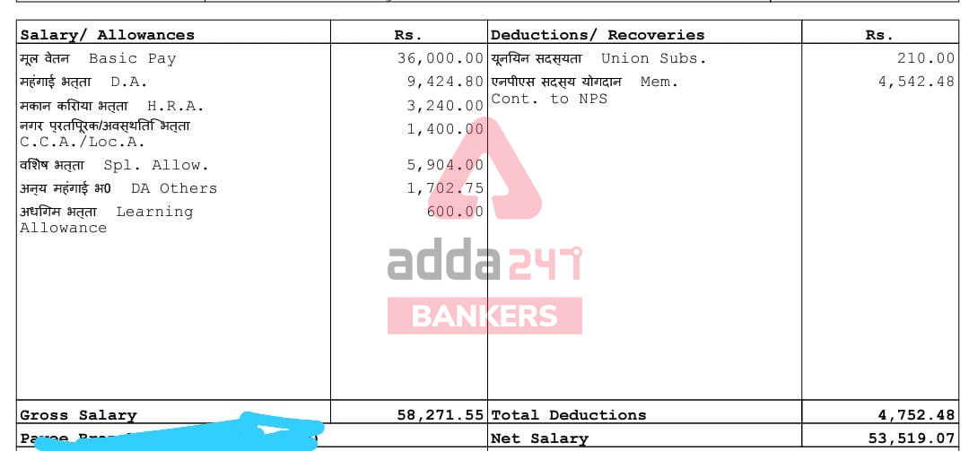 IBPS PO Salary 2021: In-hand Salary Slip, Allowance, Perks, Jobs profile & Promotion_4.1