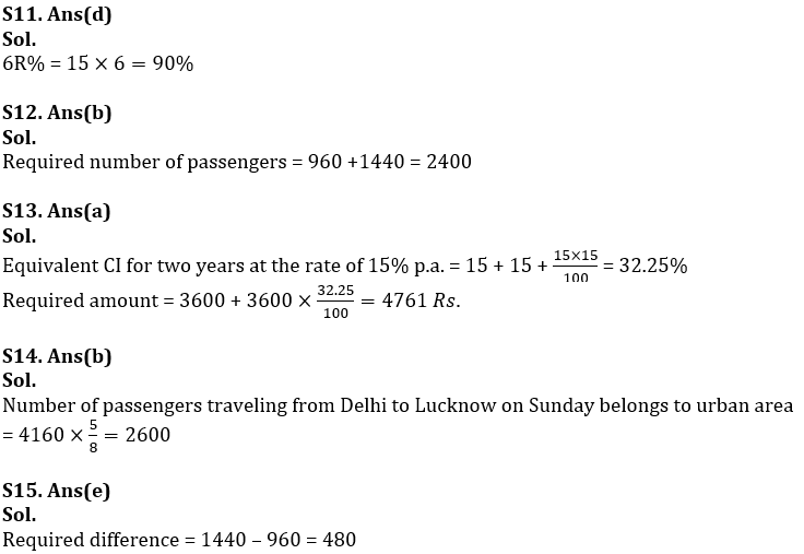 Quantitative Aptitude Quiz for IBPS 2020 Mains Exams- 26th November |_13.1