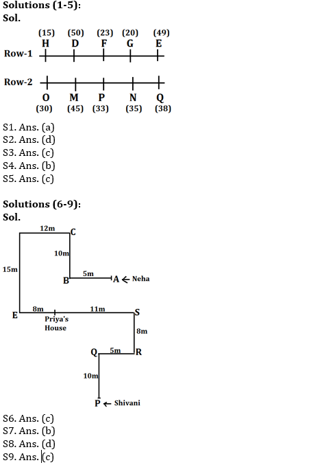 Reasoning Ability Quiz for IBPS 2020 Mains Exams- 26th November |_3.1