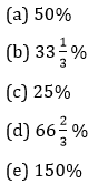 Quantitative Aptitude Quiz for IBPS 2020 Mains Exams- 28th November |_6.1