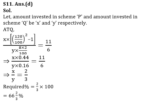 Quantitative Aptitude Quiz for IBPS 2020 Mains Exams- 28th November |_16.1