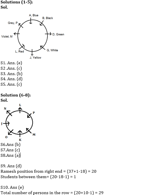 Reasoning Ability Quiz for Prelims Exams- SBI & IBPS 2020- 29th November |_3.1