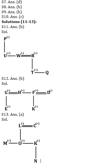 Reasoning Ability Quiz for Prelims Exams- SBI & IBPS 2020- 30th November |_4.1