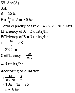 Quantitative Aptitude Quiz for IBPS 2020 Mains Exams- 30th November_7.1