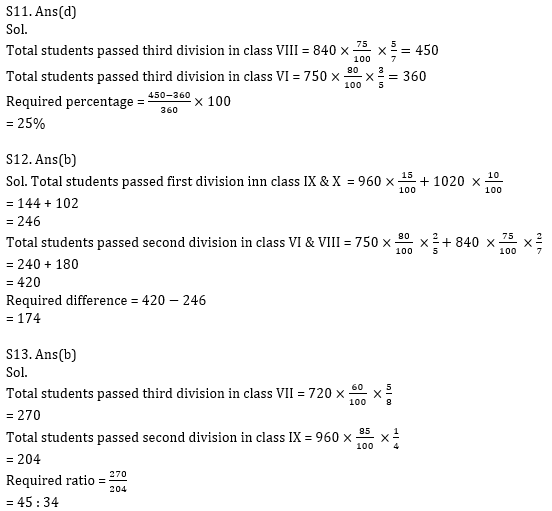 Quantitative Aptitude Quiz for Prelims Exams- SBI & IBPS 2020- 1st December_10.1