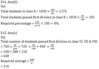 Quantitative Aptitude Quiz for Prelims Exams- SBI & IBPS 2020- 1st December_11.1