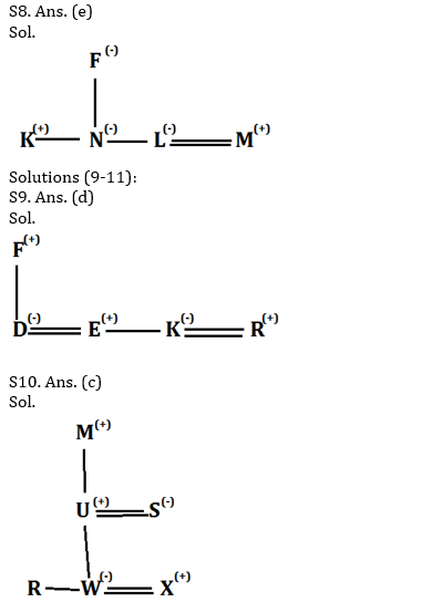 Reasoning Ability Quiz for IBPS 2020 Mains Exams- 1st December |_4.1