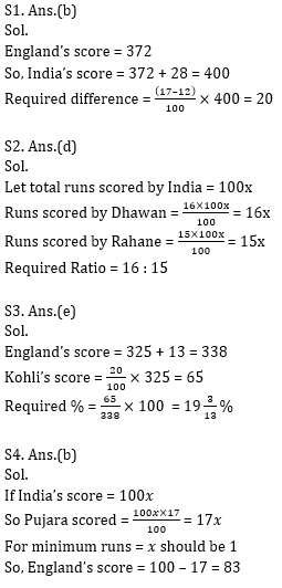 Quantitative Aptitude Quiz for Prelims Exams- SBI & IBPS 2020- 2nd December_7.1