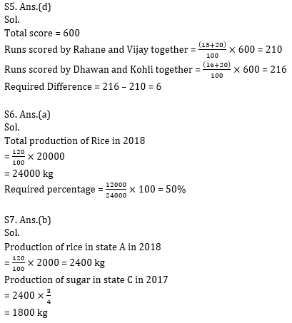 Quantitative Aptitude Quiz for Prelims Exams- SBI & IBPS 2020- 2nd December_8.1