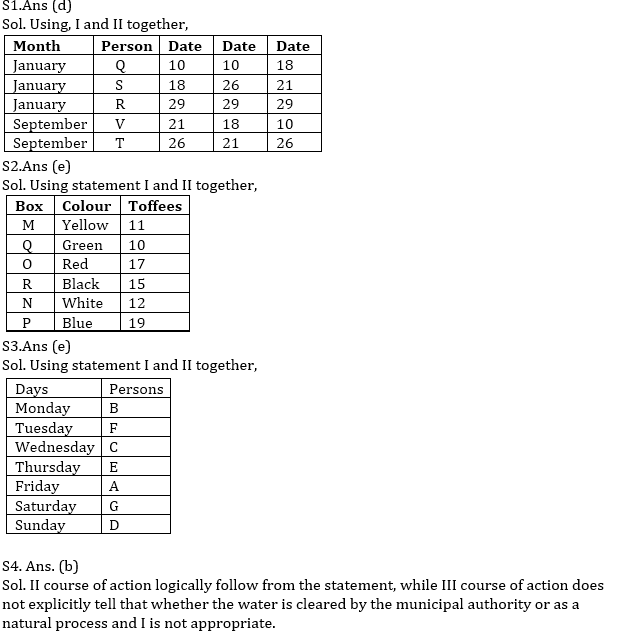 Reasoning Ability Quiz for IBPS 2020 Mains Exams- 2nd December |_3.1