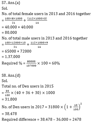 Quantitative Aptitude Quiz for Prelims Exams- SBI & IBPS 2020- 3rd December_10.1