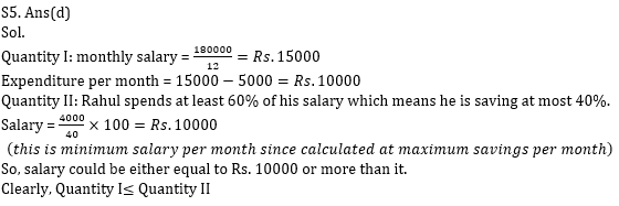 Quantitative Aptitude Quiz for IBPS 2020 Mains Exams- 3rd December_7.1