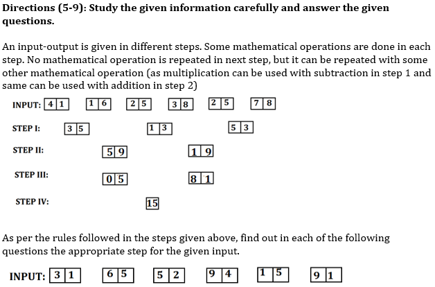 Reasoning Ability Quiz for IBPS 2020 Mains Exams- 3rd December_3.1