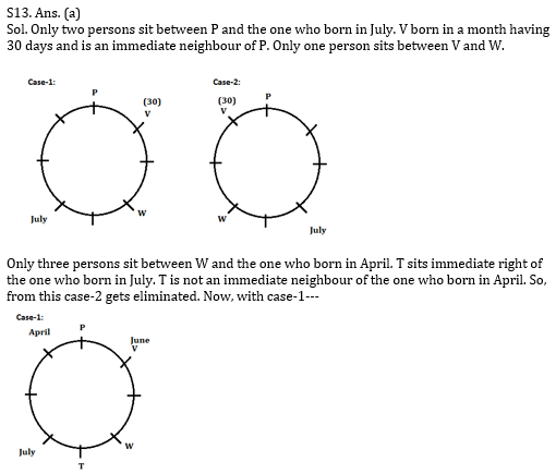 Reasoning Ability Quiz for IBPS 2020 Mains Exams- 3rd December_15.1