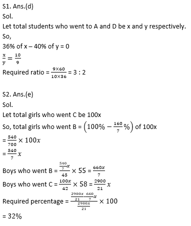 Quantitative Aptitude Quiz for Prelims Exams- SBI & IBPS 2020- 4th December_9.1