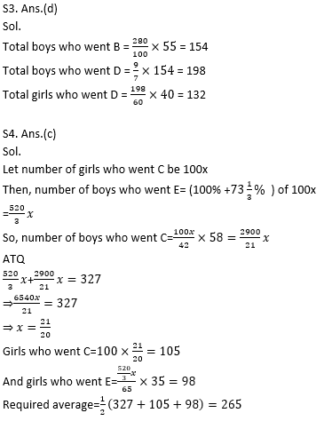 Quantitative Aptitude Quiz for Prelims Exams- SBI & IBPS 2020- 4th December_10.1