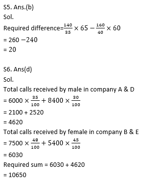 Quantitative Aptitude Quiz for Prelims Exams- SBI & IBPS 2020- 4th December_11.1