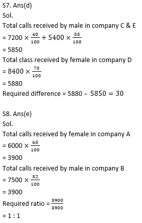 Quantitative Aptitude Quiz for Prelims Exams- SBI & IBPS 2020- 4th December_12.1