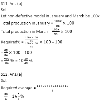 Quantitative Aptitude Quiz for Prelims Exams- SBI & IBPS 2020- 4th December_14.1