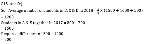 Quantitative Aptitude Quiz for Prelims Exams- SBI & IBPS 2020- 5th December_14.1