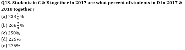 Quantitative Aptitude Quiz for Prelims Exams- SBI & IBPS 2020- 5th December_8.1