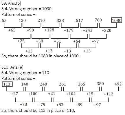 Quantitative Aptitude Quiz for IBPS 2020 Mains Exams- 5th December_9.1