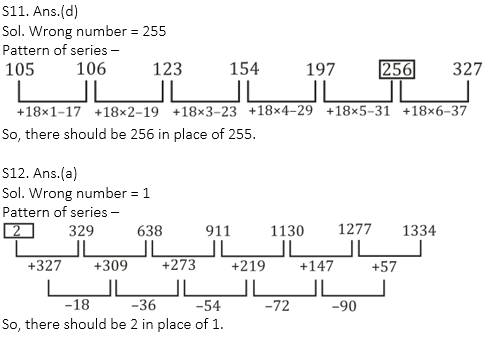 Quantitative Aptitude Quiz for IBPS 2020 Mains Exams- 5th December_10.1