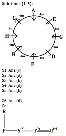Reasoning Ability Quiz for IBPS 2020 Mains Exams- 5th December_3.1