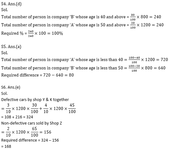 Quantitative Aptitude Quiz for Prelims Exams- SBI & IBPS 2020- 5th December_9.1