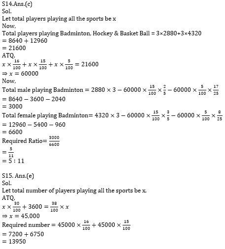 Quantitative Aptitude Quiz for Prelims Exams- SBI & IBPS 2020- 5th December_13.1