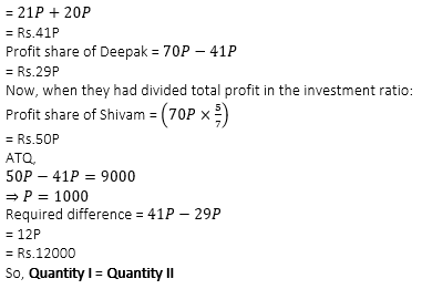 Quantitative Aptitude Quiz for IBPS 2020 Mains Exams- 5th December_12.1