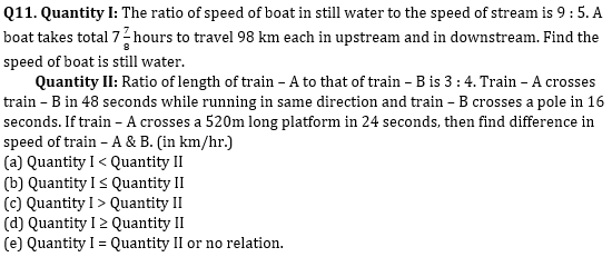 Quantitative Aptitude Quiz for IBPS 2020 Mains Exams- 5th December_5.1