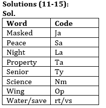 Reasoning Ability Quiz for Prelims Exams- SBI & IBPS 2020- 7th December |_6.1