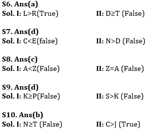 Reasoning Ability Quiz for Prelims Exams- SBI & IBPS 2020- 7th December |_5.1