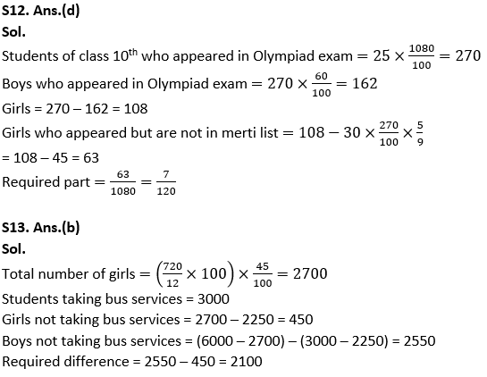 Quantitative Aptitude Quiz for IBPS 2020 Mains Exams- 7th December |_14.1