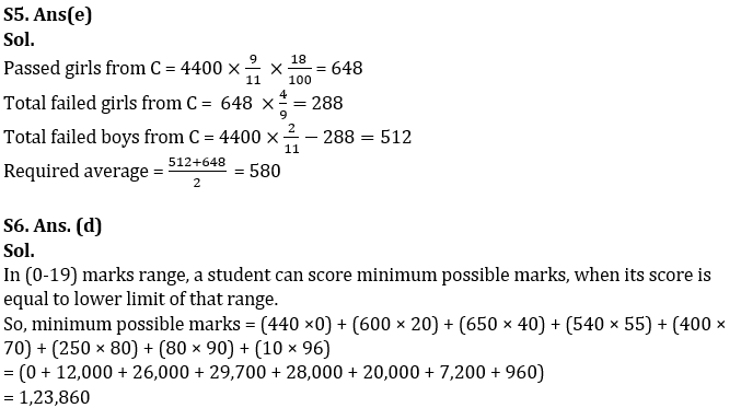 Quantitative Aptitude Quiz for IBPS 2020 Mains Exams- 7th December |_11.1