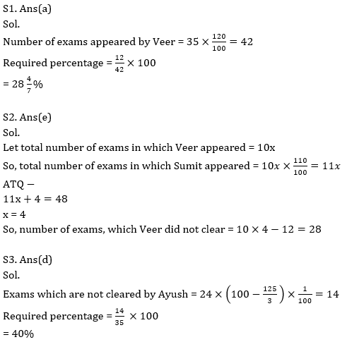 Quantitative Aptitude Quiz for Prelims Exams- SBI & IBPS 2020- 8th December_8.1